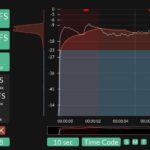 lufs spotify, lufs youtube, livello lufs streaming,livello lufs ottimale, livello lufs apple music, livello lufs corretto,lufs meter